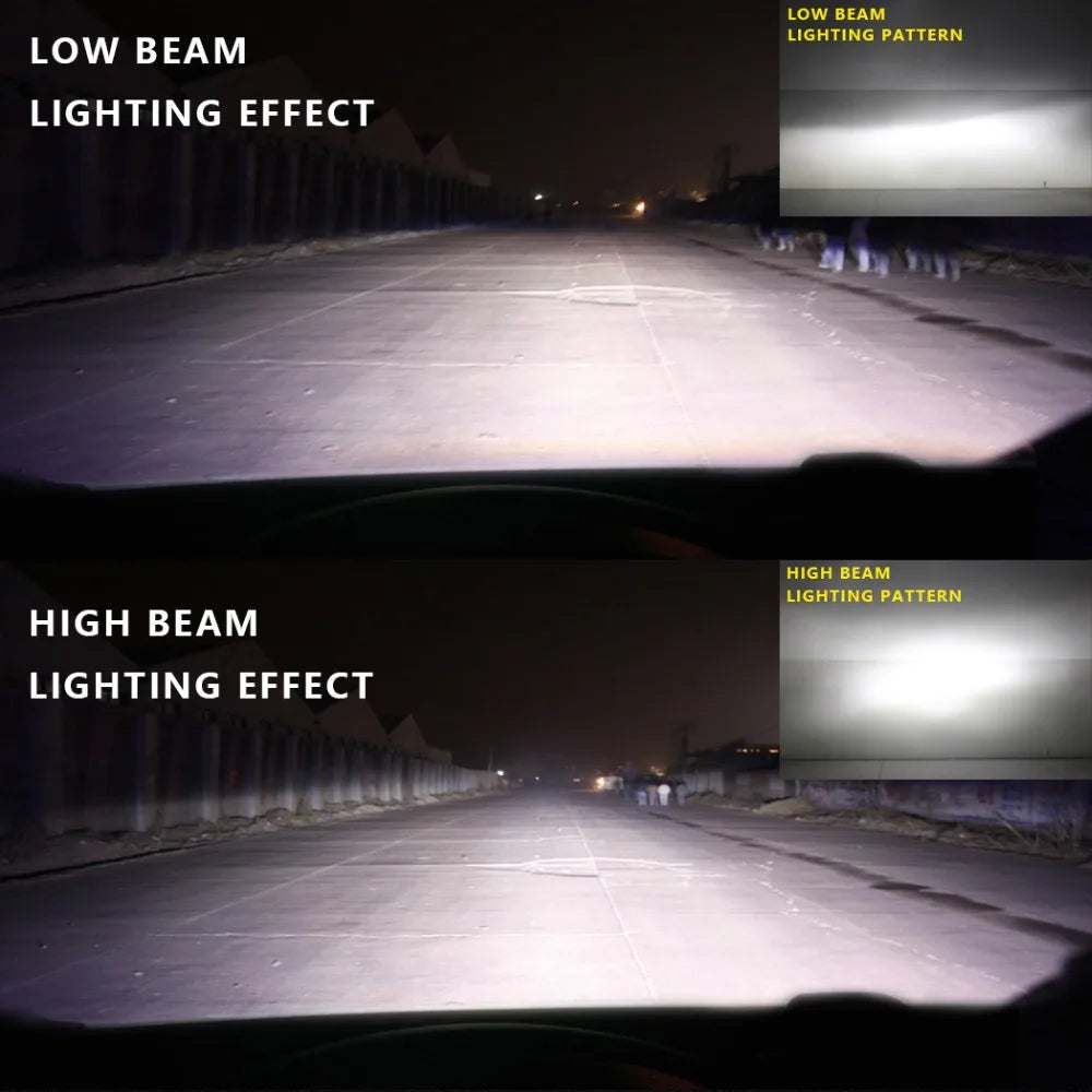 Nighteye Led H4 H7 H8 H9 H11 8000LM 50W 6500K Car LED Headli