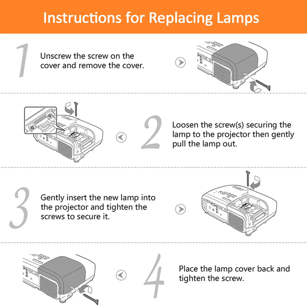 Replacement 5J.JHN05.001 Projector Lamp For BenQ HT2550 TK80