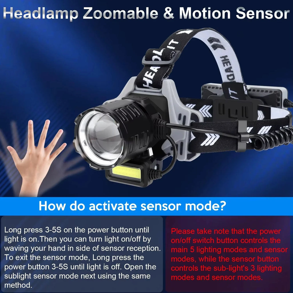 12000 Lumens Super Bright LED Headlamp with Motion Sensor Sh