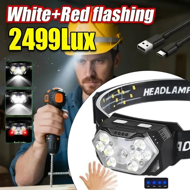 New 2000LM Ultra Bright 9 LED Headlamp USB C Rechargeable He