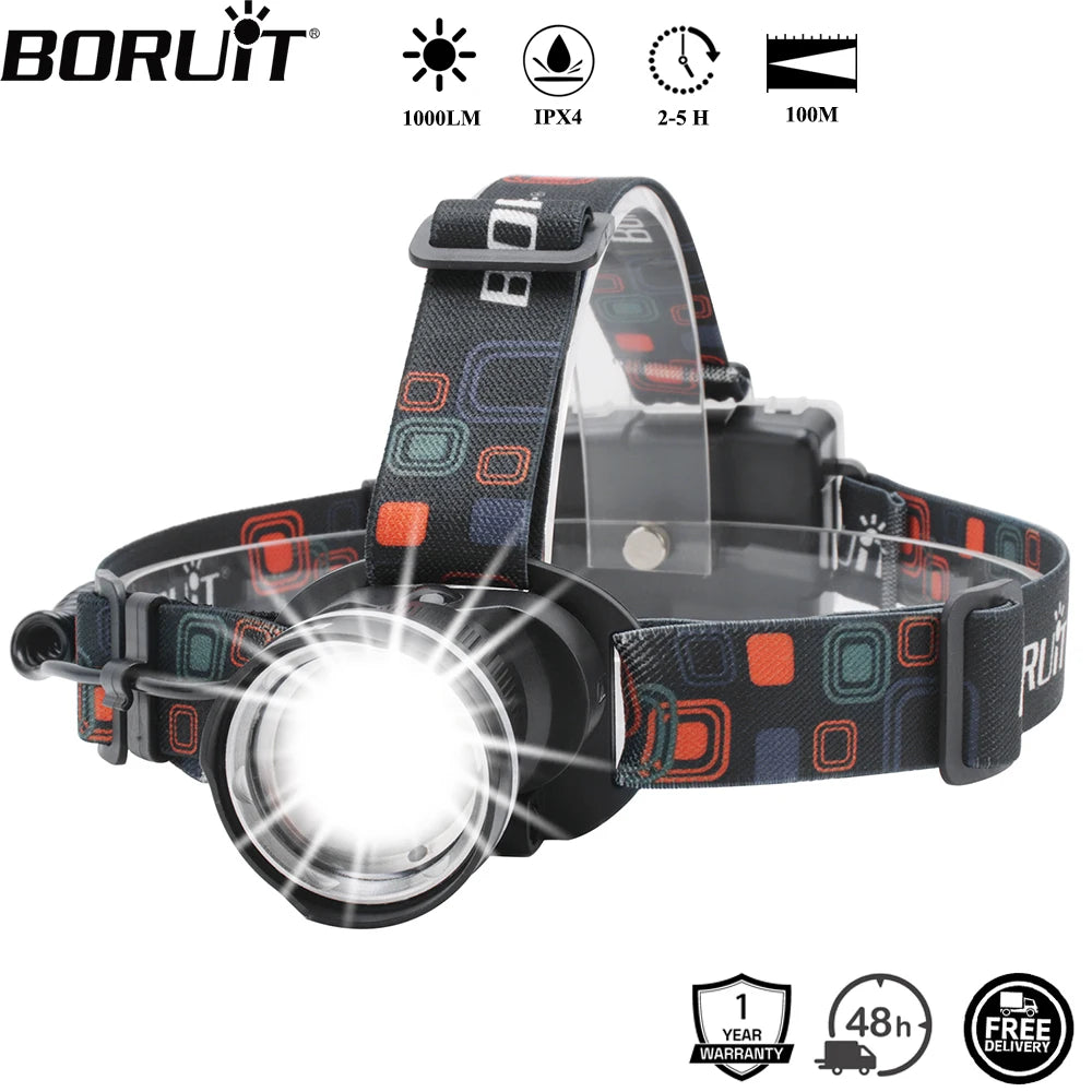 BOIRUiT RJ-2166 Zoom LED Headlamp 1000LM Powerful Headlight 