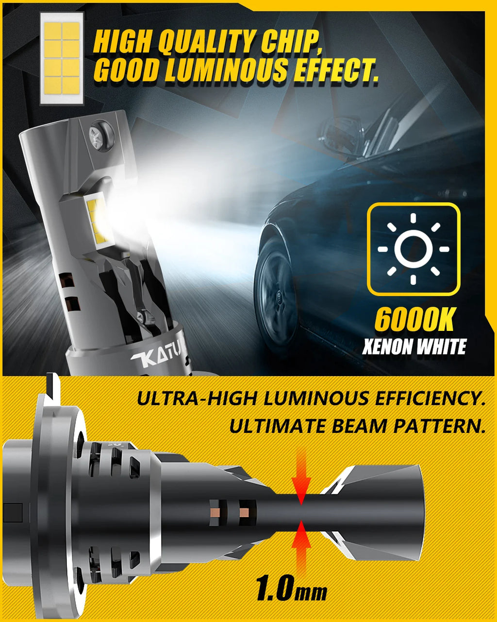 Katur H7 LED Headlight Bulbs 80W 16000LM H7 H18 Headlight Ca