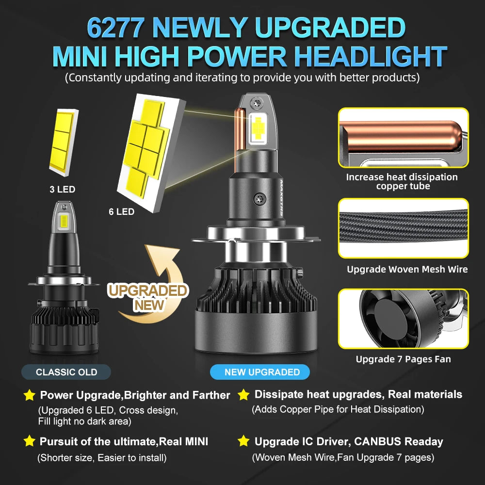 2x V3F Series H1 H4 H7 H8 H11 9006 9005 HB3 LED Headlight Bu