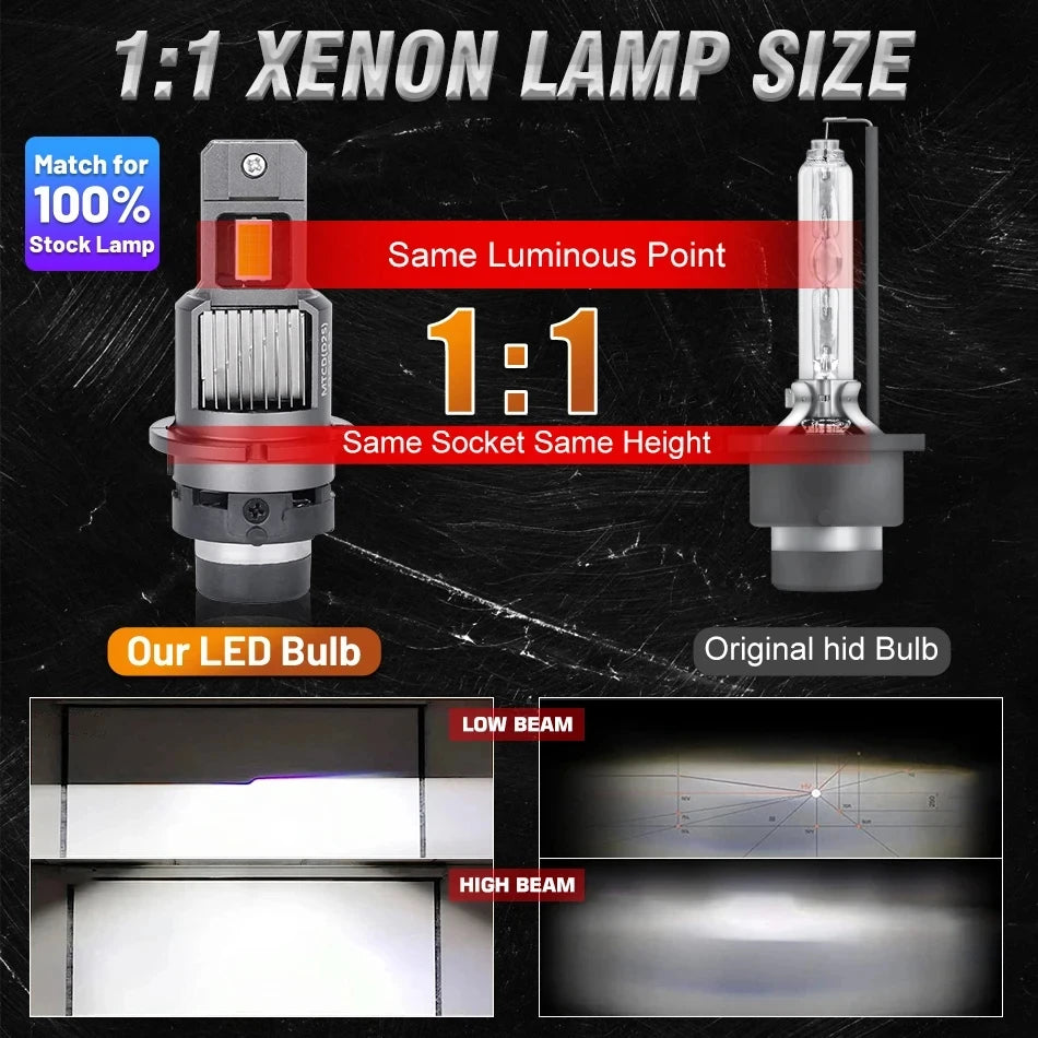 2 Pcs D2S LED D4S D2R D4R Headlight Bulbs 6000K 10000lm Plug