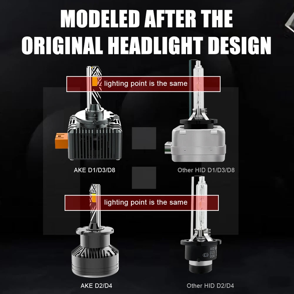 AKE D1S D3S LED Car Headlight Bulb 2000W 8000000LM D2S LED C