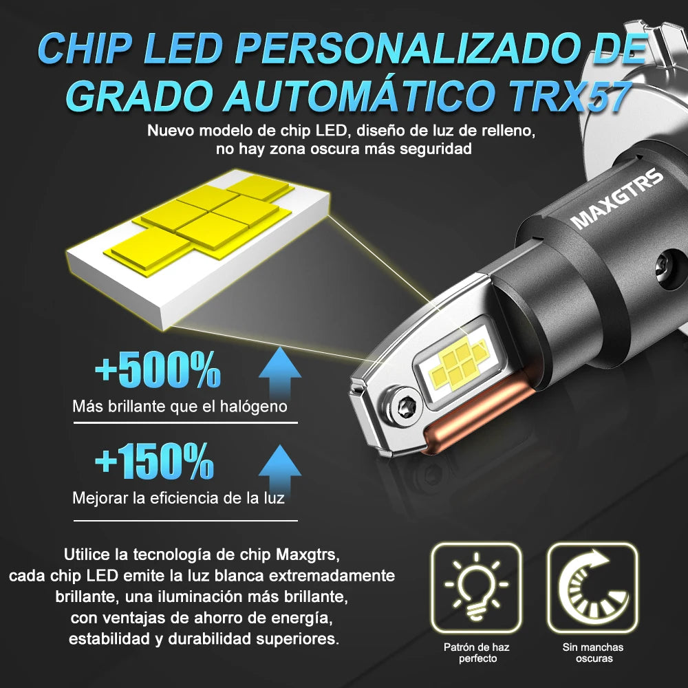 MAXGTRS H7 Led 130W 28000LM H4 LED Bulbs Canbus HeadLamp H11