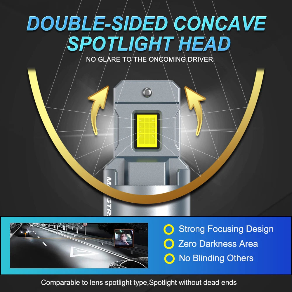 2x MAXGTRS D2S LED Lamp Canbus HID D2R D2C D4S LED Headlight