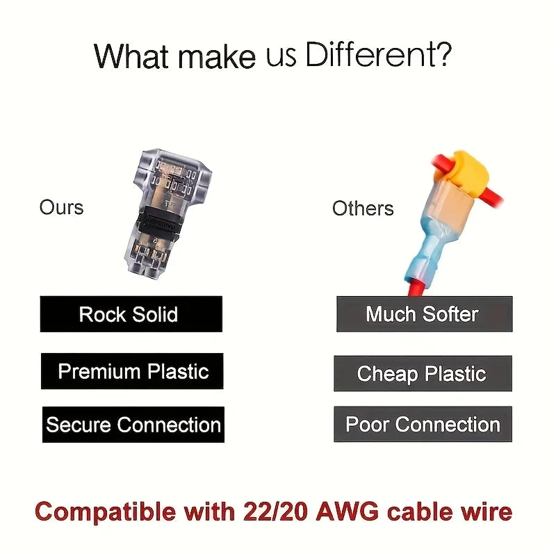 10/100PCS Wire Cable Snap In T2 Connector No-solder No-peel 