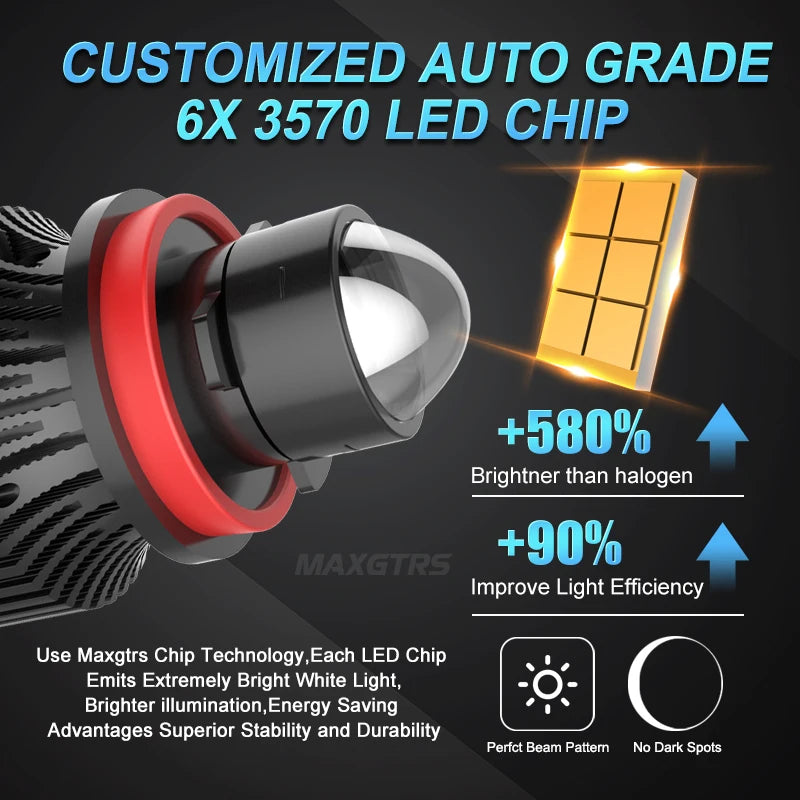 2pcs Automotive H7 H11 9005 9006 Laser Headlight Bulb Mini P