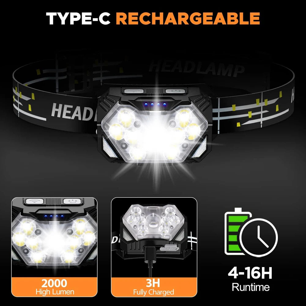 New 2000LM Ultra Bright 9 LED Headlamp USB C Rechargeable He