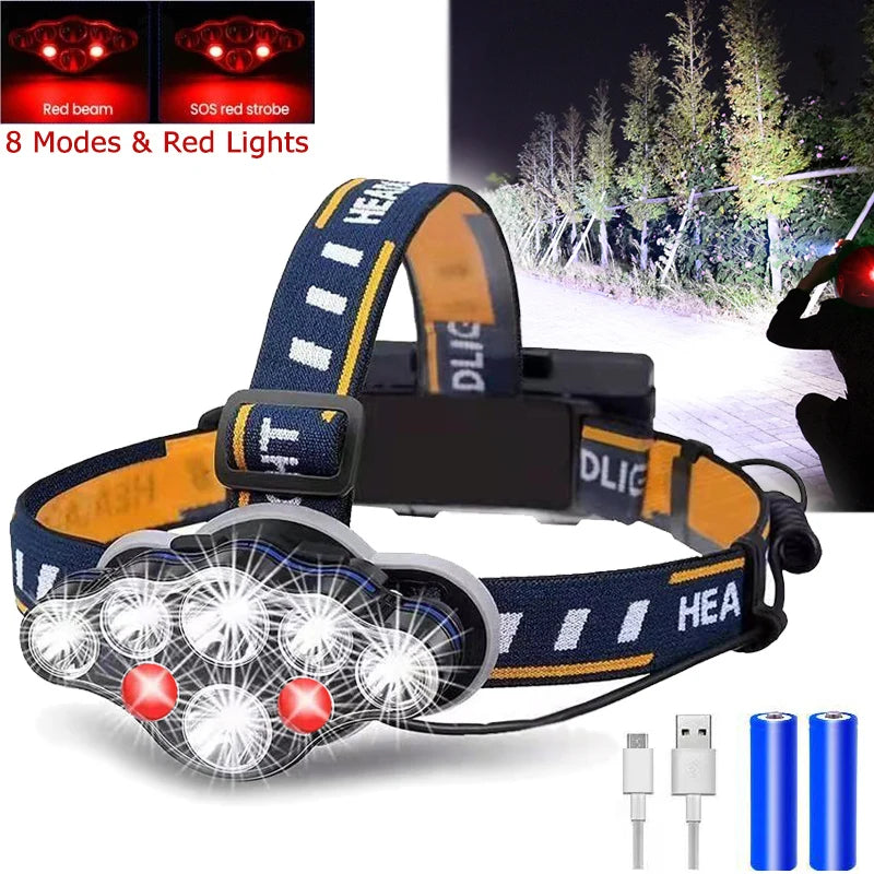 Powerful Headlamp 8 LED Headlight 8 Modes Waterproof LED Hea