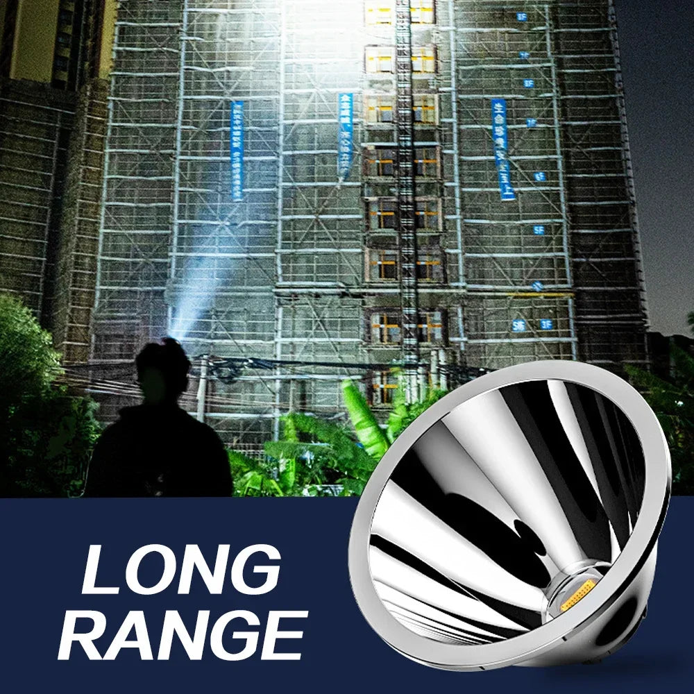 New LED Headlight COB Mini Portable USB Rechargeable Waterpr