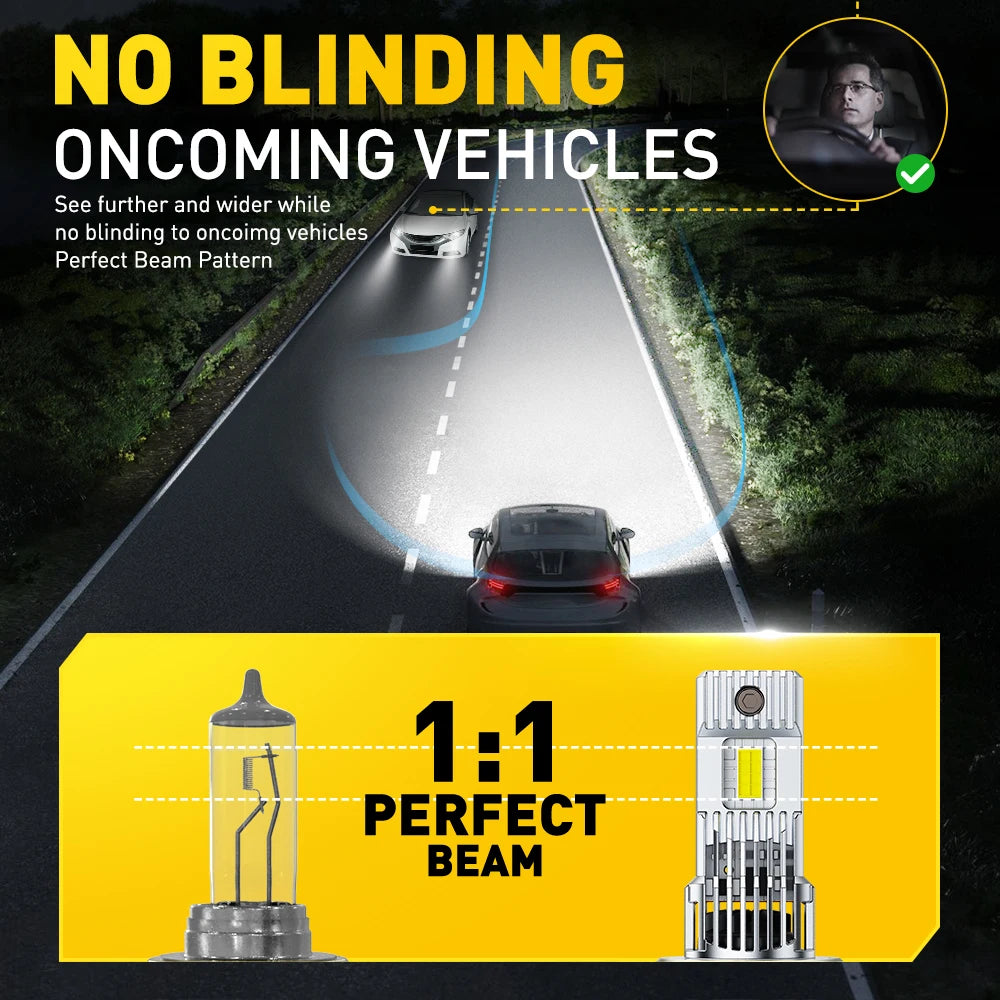 AUXITO 2Pcs High Quality H7 LED Lights CANBUS For Car CSP He