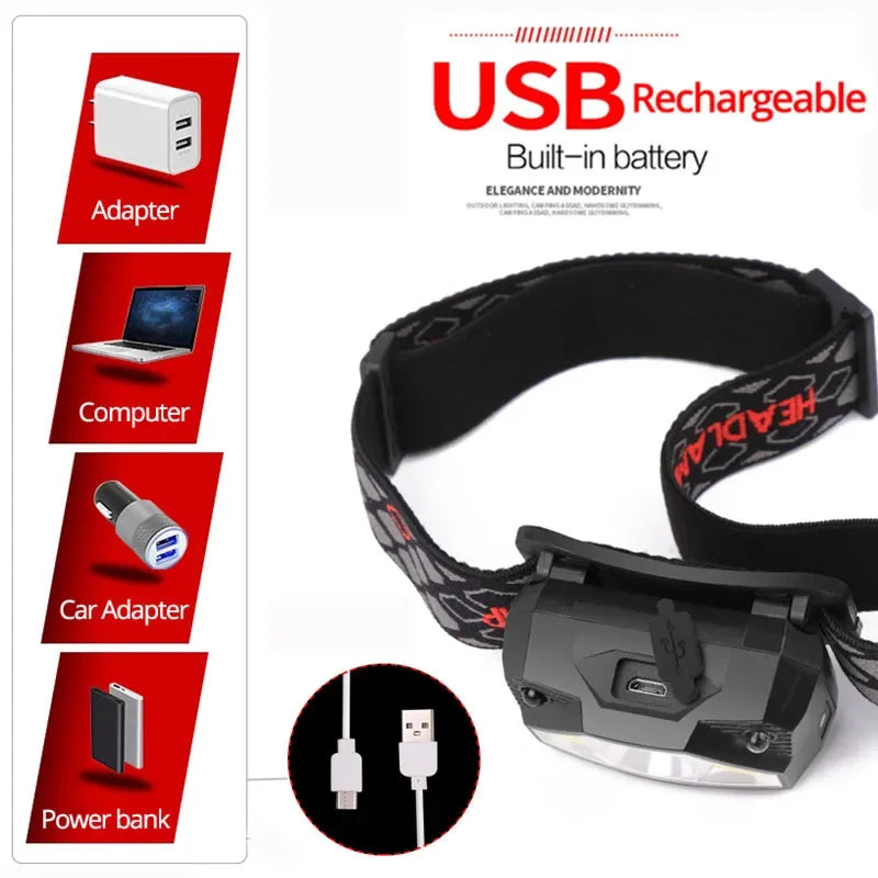 6 Modes Motion Sensor XPE+COB LED Headlamp Flashlight USB Re