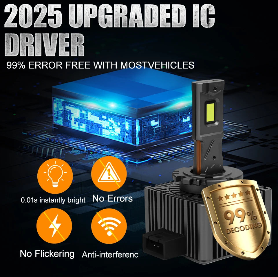 D1S D2S D3S LED Headlight Bulbs Canbus No Error Super Bright