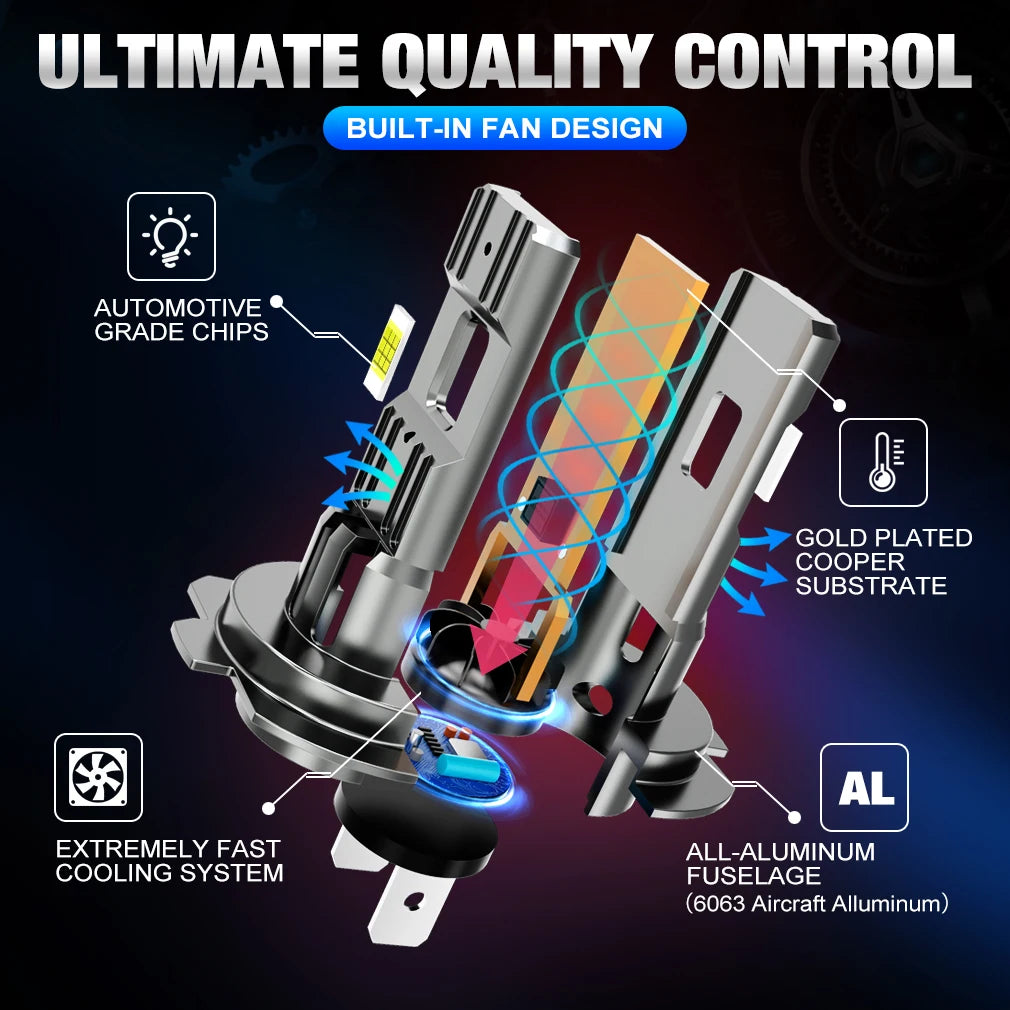 XSTORM H7 LED Headlight Kit Mini Bulb 100W 25000LM 6000K CSP