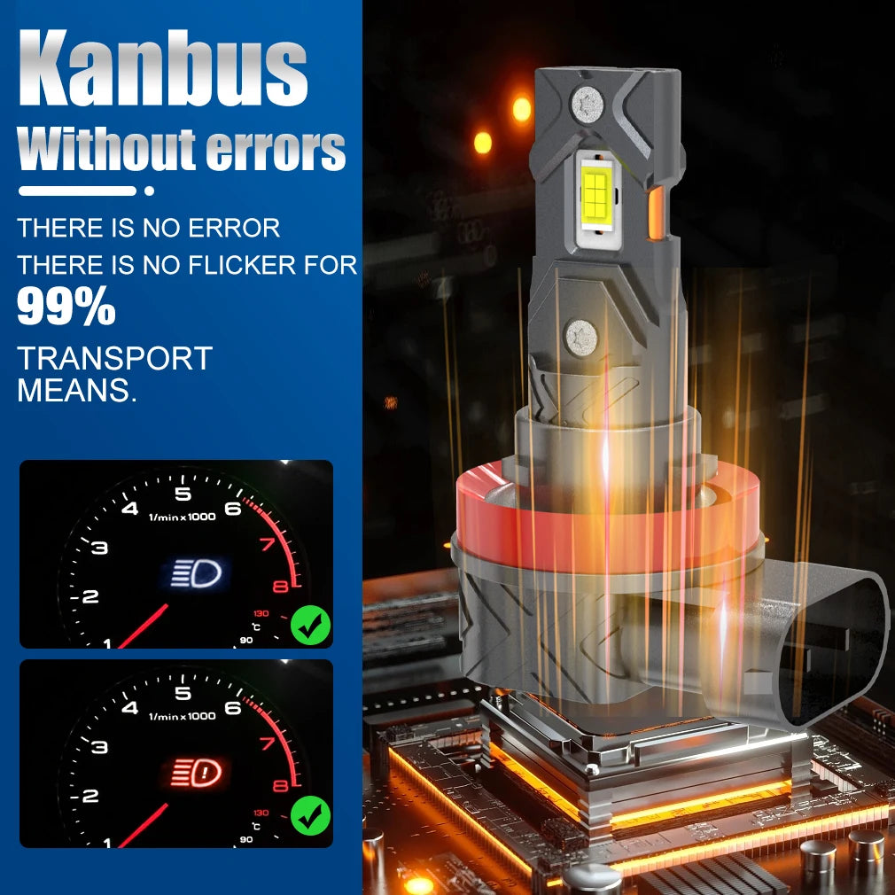 20000LM H11 LED Canbus H8 H9 H16JP 9005 HB3 9006 HB4 LED Car