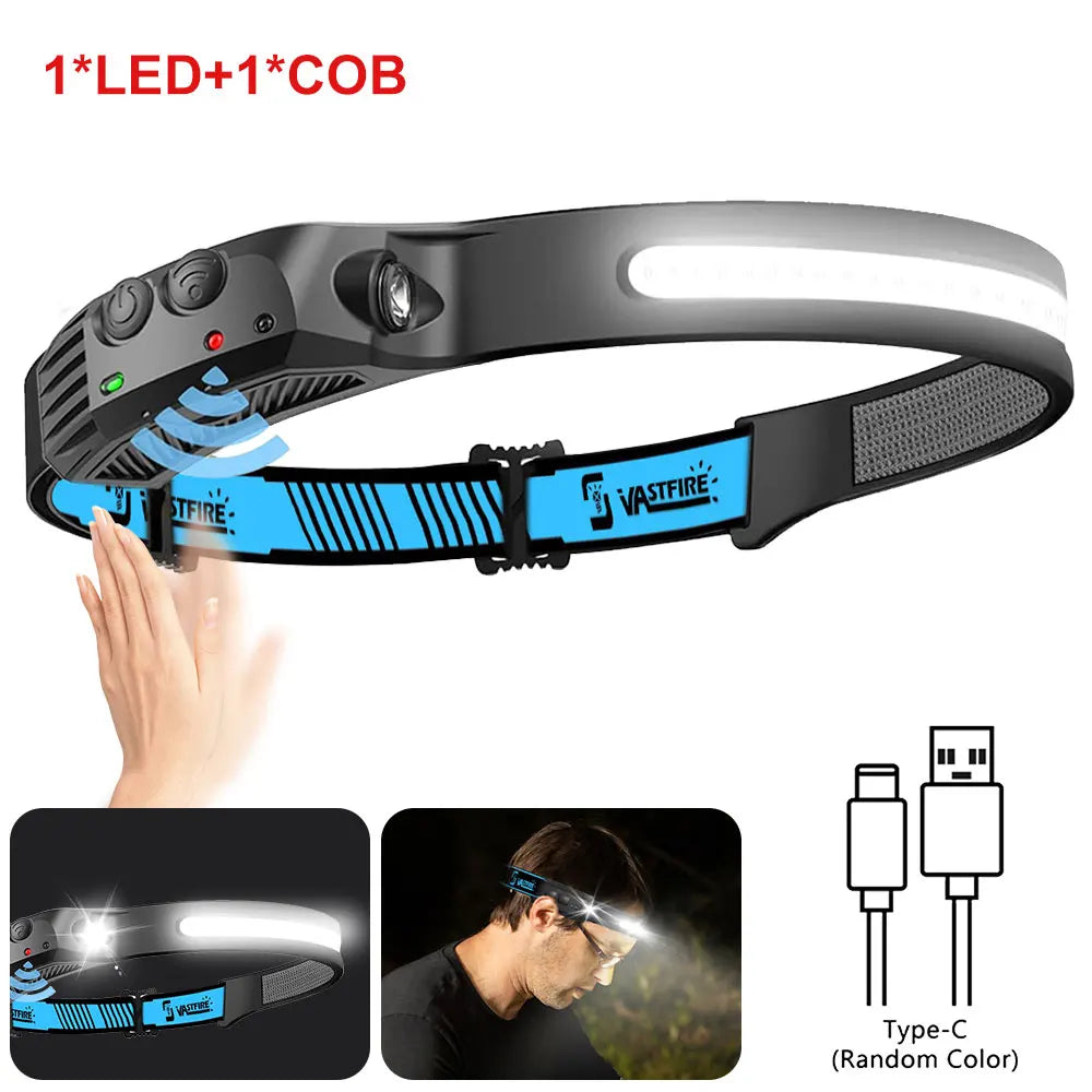 Induction Headlamp COB+LED Head Flashlight Built in Battery USB Rechargeable Outdoor Waterproof Camping Fishing Work Lantern