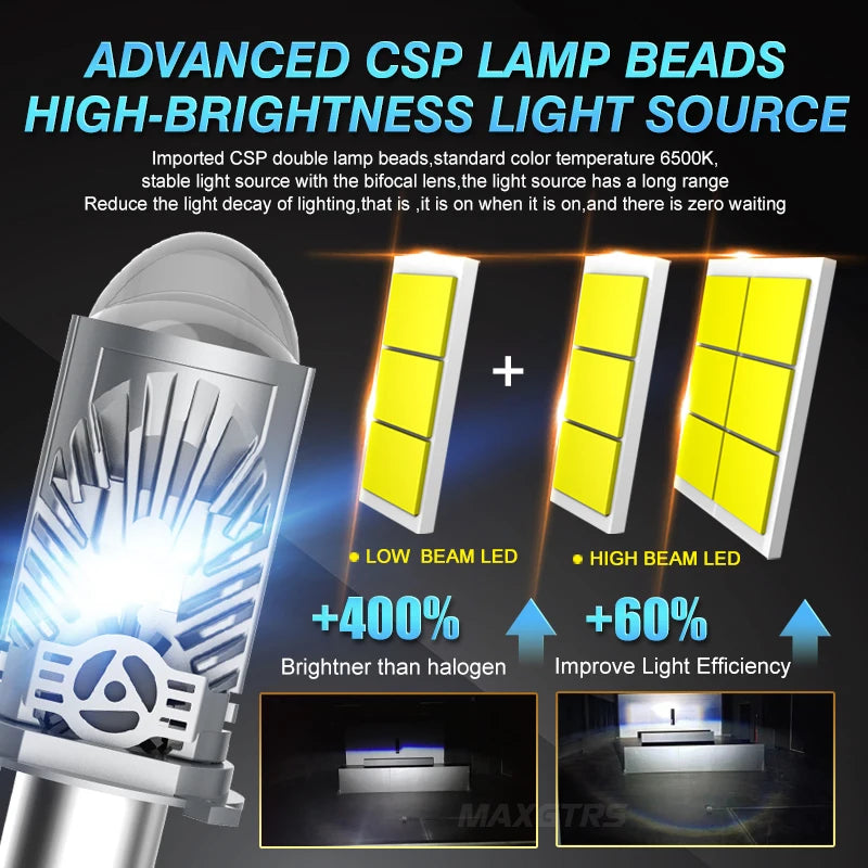 24000LM H4 LED Projector Headlight RHD LHD Lens Auto Car Mot