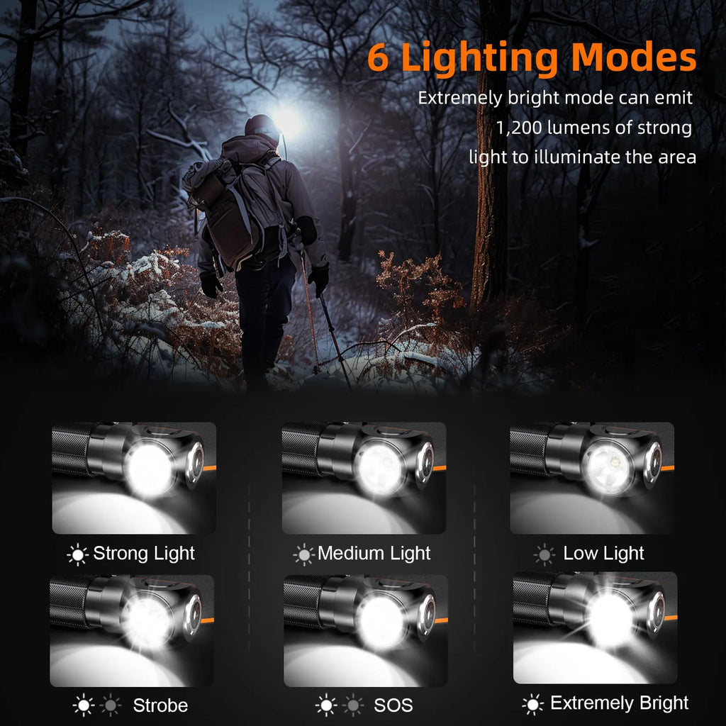 2026 Headlamp Super Bright 1200lm Upgraded version Headlight