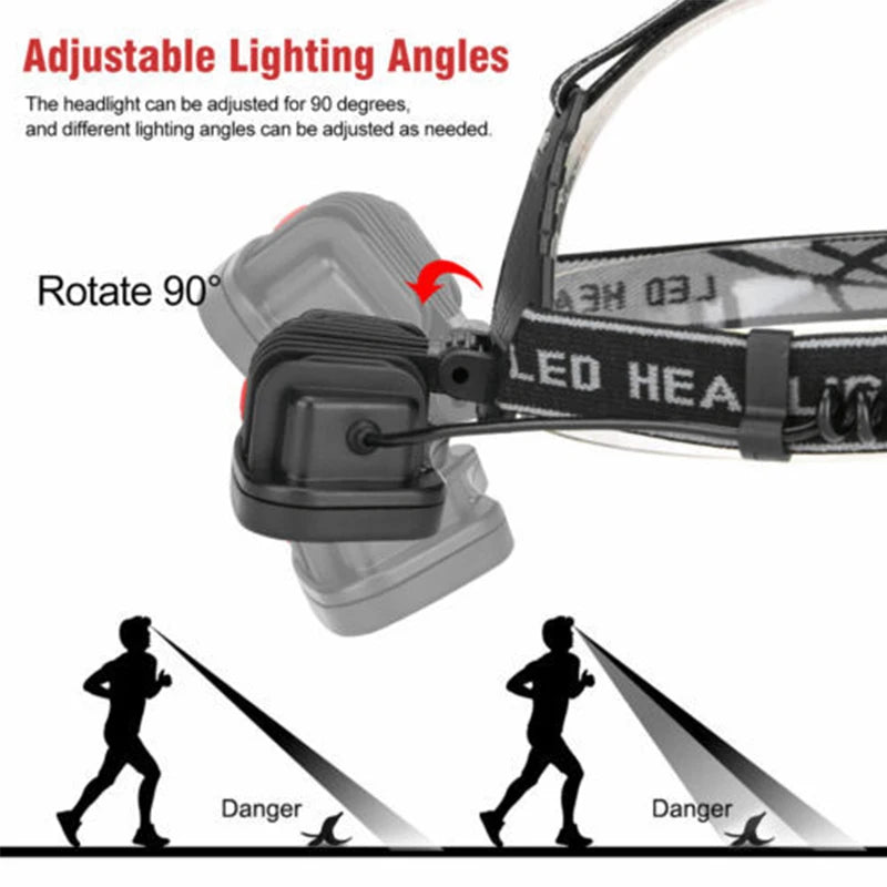 COB LED Headlamp USB Rechargeable Red White Light Fishing He