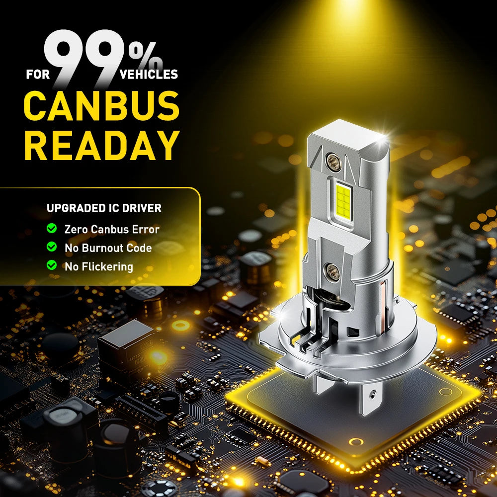 AUXITO 2Pcs New H7 LED Headlight Bulbs White CANBUS 30000LM 
