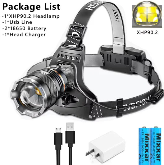 ZK40 30000LM Upgrade Headlamp Sensor XHP90 Fishing Headlight 18650 Battery Flashlight USB Rechargeable Head Lights Torch Lantern