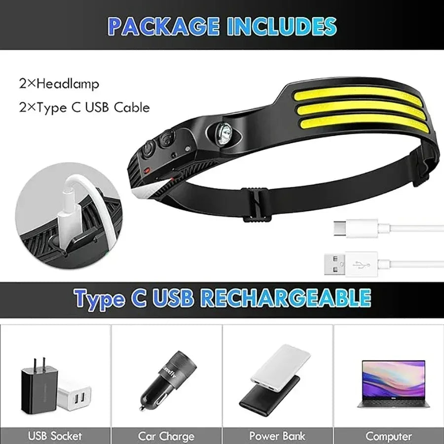 Powerful COB LED Induction Headlamp Built-in Battery USB Rec
