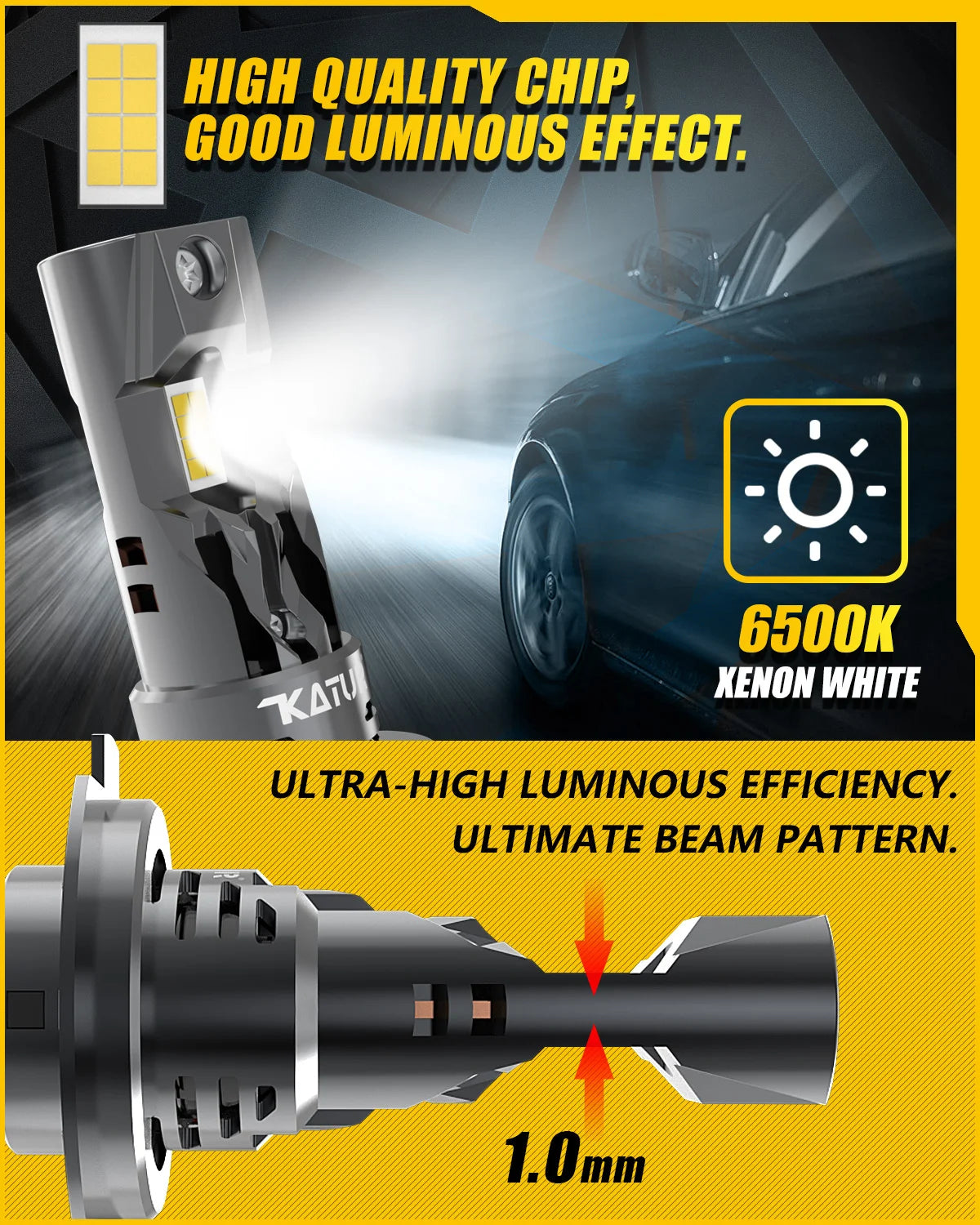 2x High Power H7 LED Headlight 1 1 Mini Size Headlamp 20000L