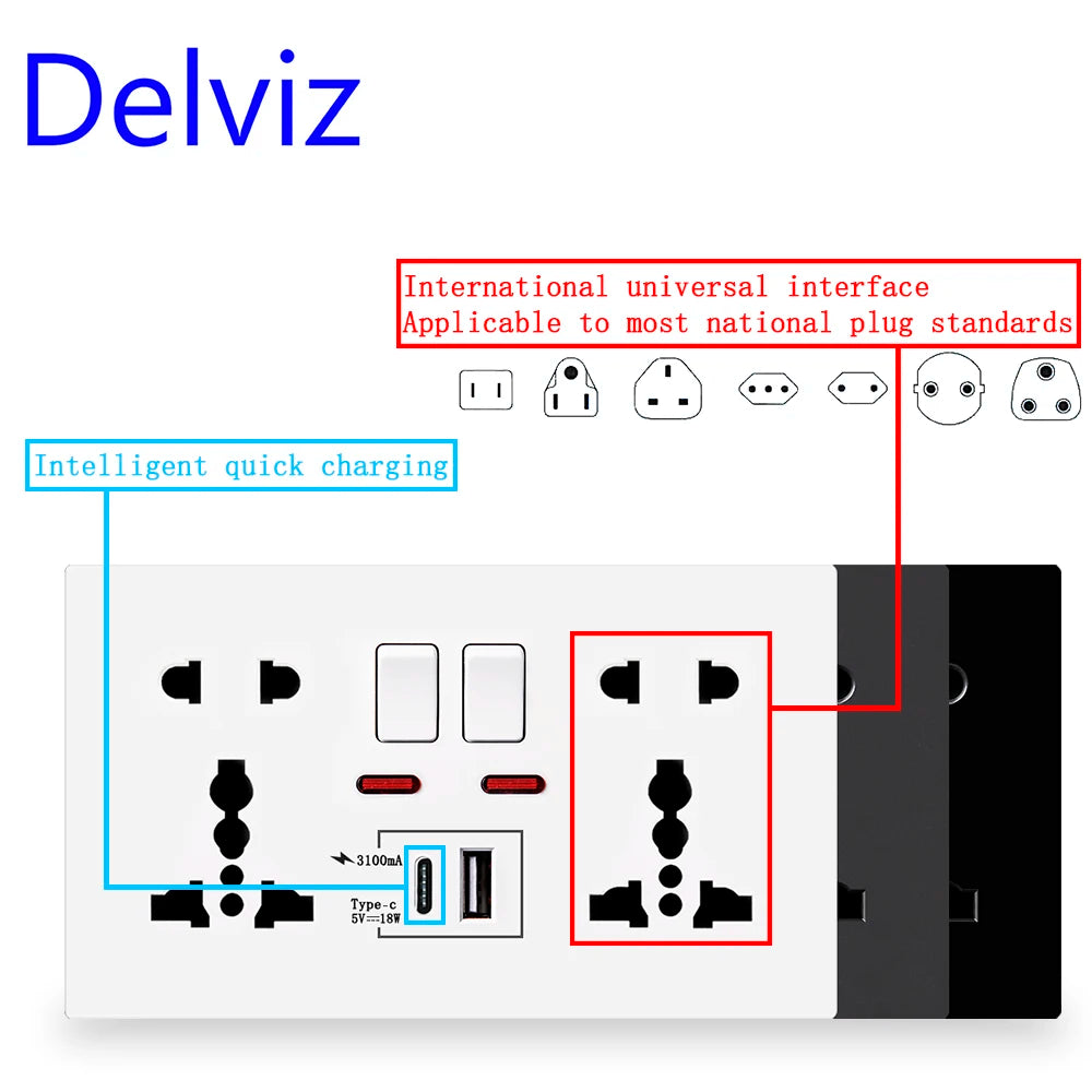 Delviz Wall Quick Charge Socket 18W Type-C Ports Dual Switch