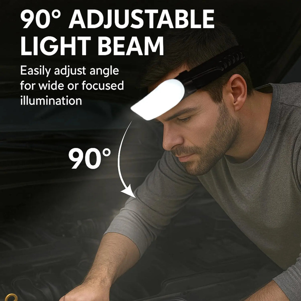 230 Wide COB LED Headlamp USB Rechargeable 5000/7500mAh Head