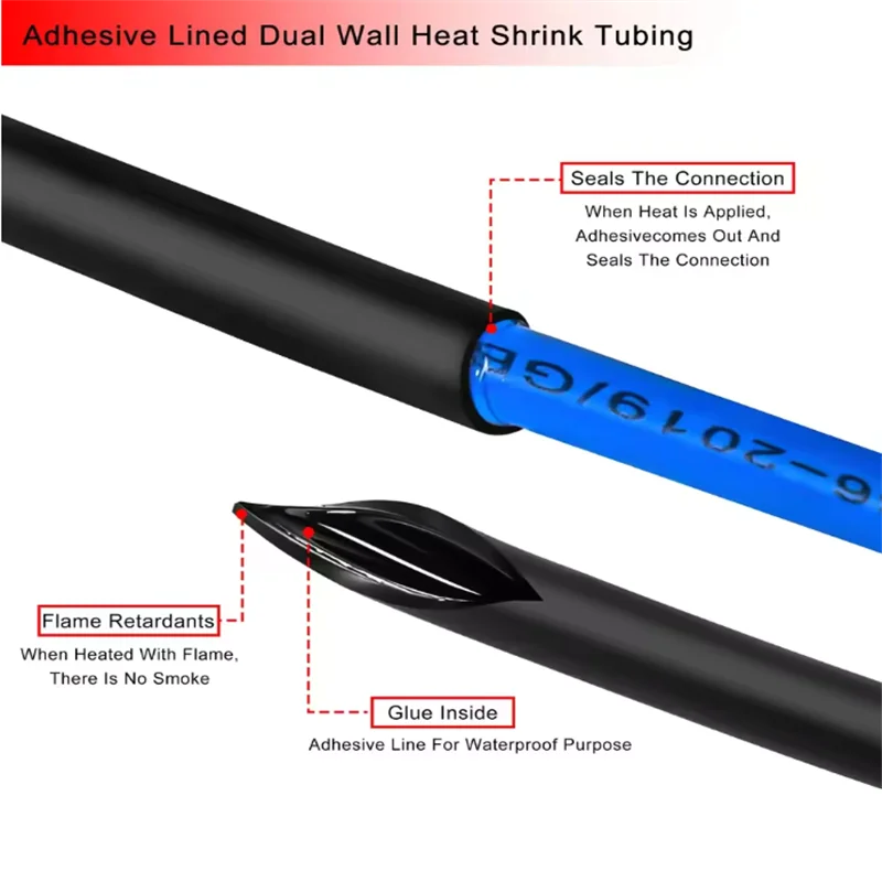 1m 4 1 Sealing Waterproofing AntiCorrosion Protection And He