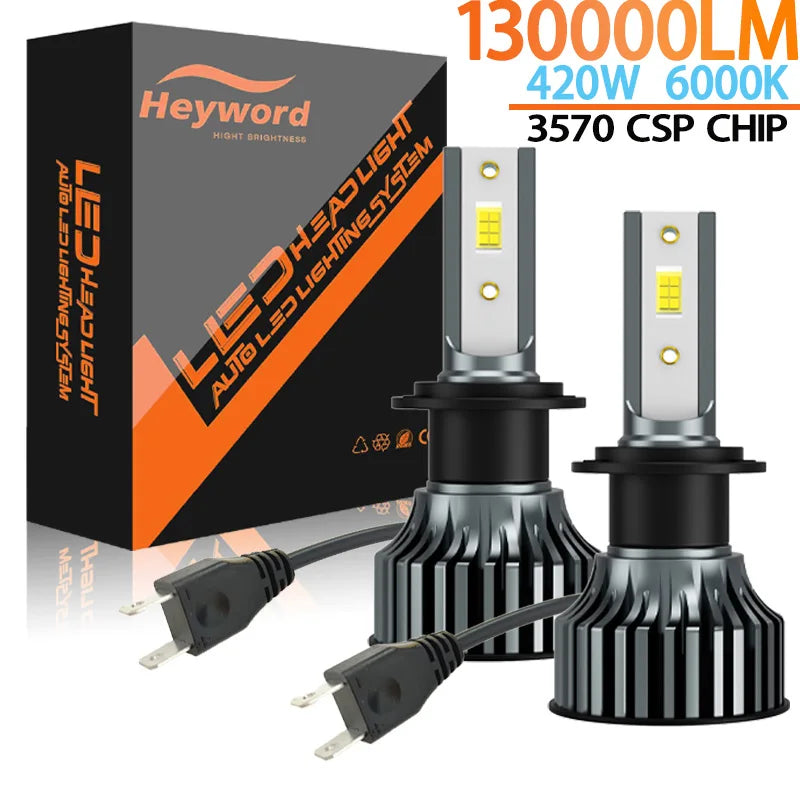 Heyword 2Pcs LED H4 H7 Car Headlight H1 LED Bulb H8 H11 9005 HB3 9006 HB4 9004 H3 H13 Led Lights 120000LM Turbo Lampada 12V