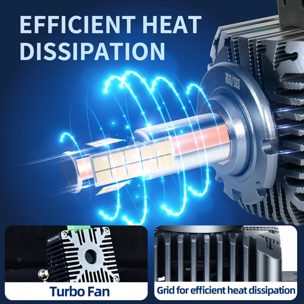 Altra Powerful 360Degree LED Lighting for Car Headlight Bulb
