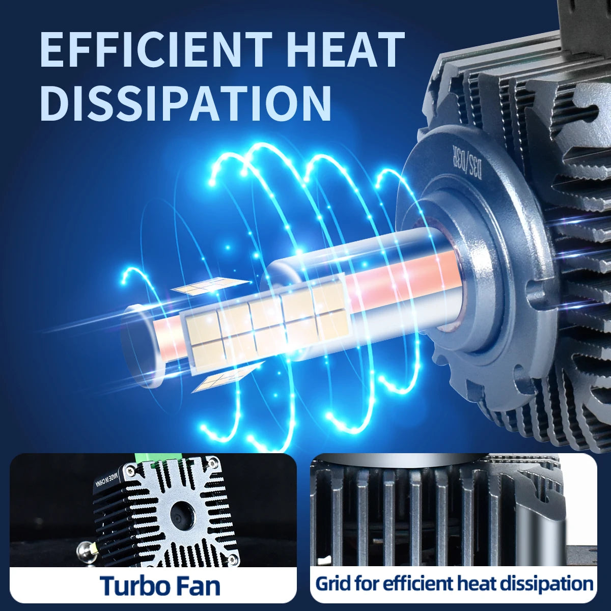 Altra Powerful 360Degree LED Lighting for Car Headlight Bulb
