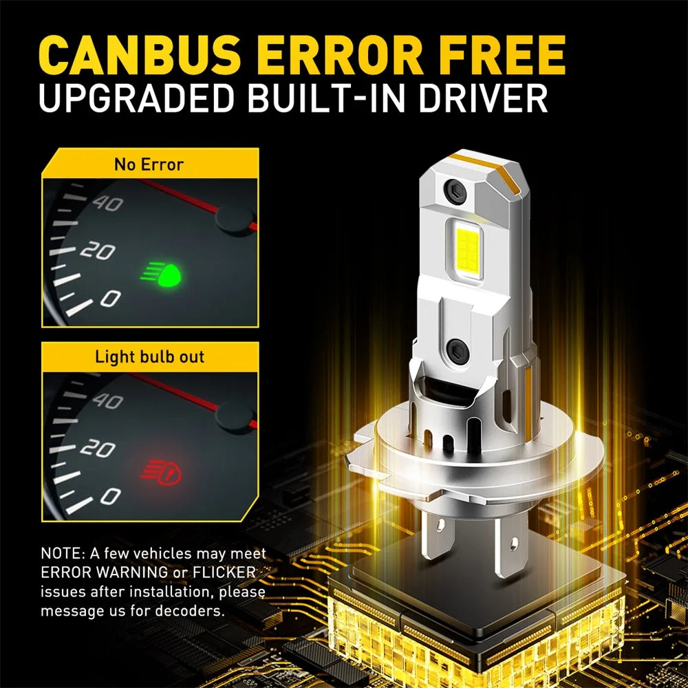 AUXITO 2Pcs Canbus H7 LED Bulb Headlight Kit Mini Fanless 60
