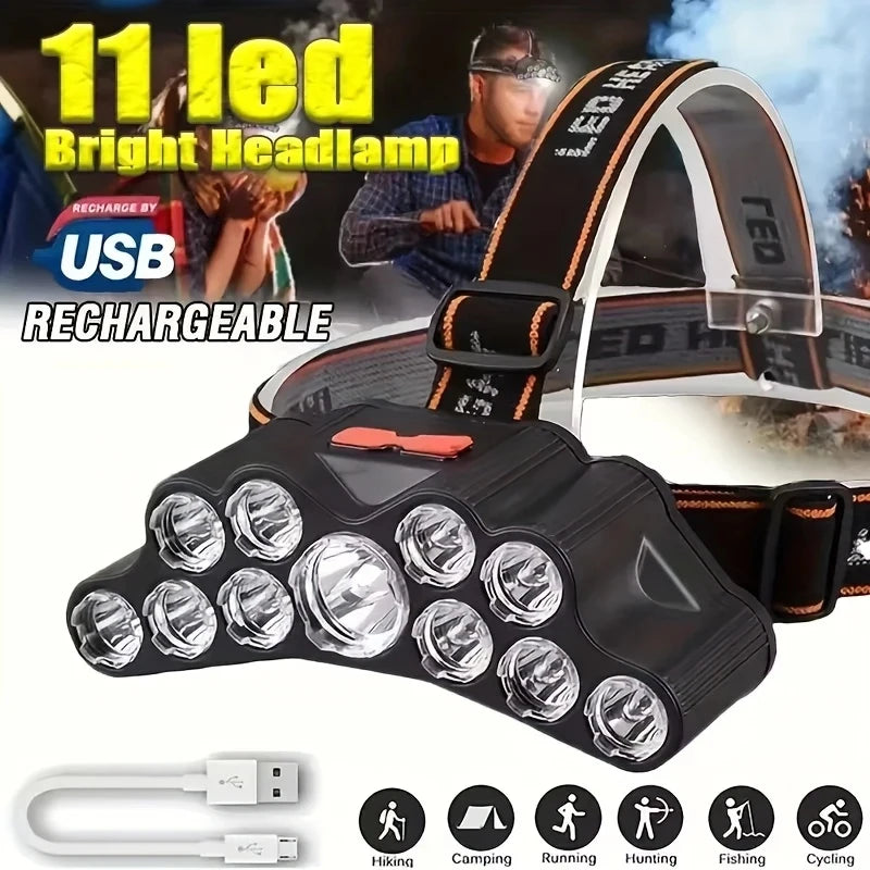 Ultra-bright 5/11 LED Headlight Type-C Rechargeable Headlamp