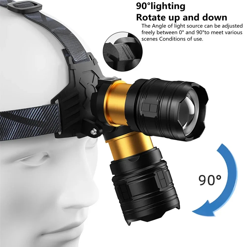 Super Bright XHP360 LED Headlamp USB Rechargeable Powerful H