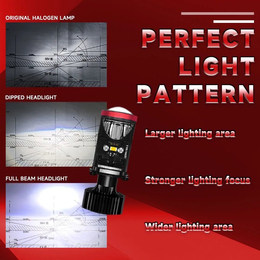 Y8 120W H4 Headlights Car H4 LED Mini Projector Lens 6000K H