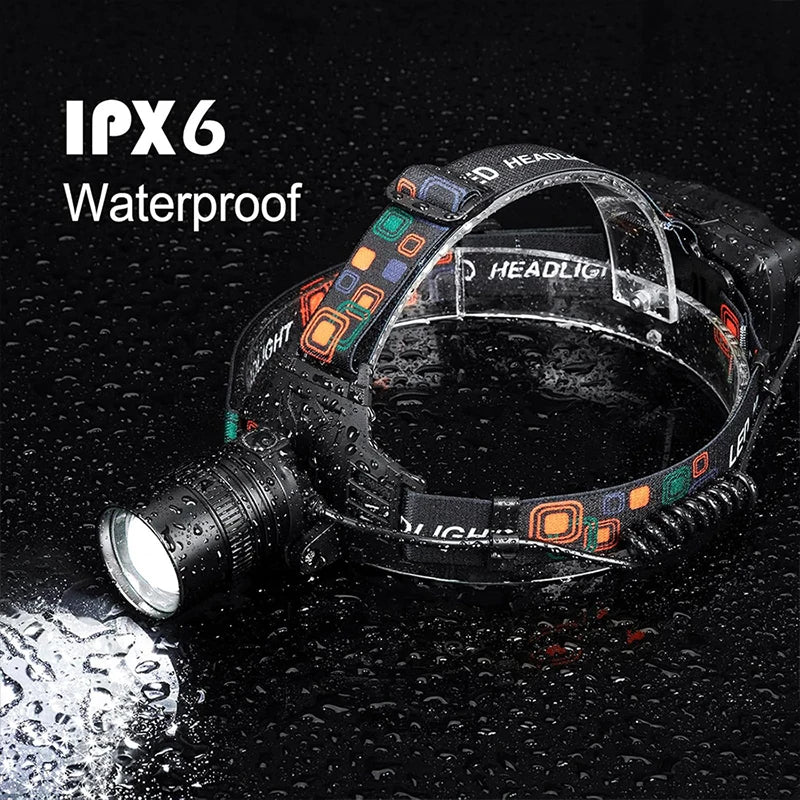 USB Rechargeable Aluminum Alloy Headlamp Super Bright Front 