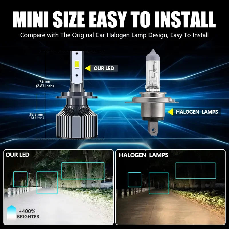 Carshark H7 LED Bulbs Headlight 55W 40000LM CSP H1 H4 H11 H8