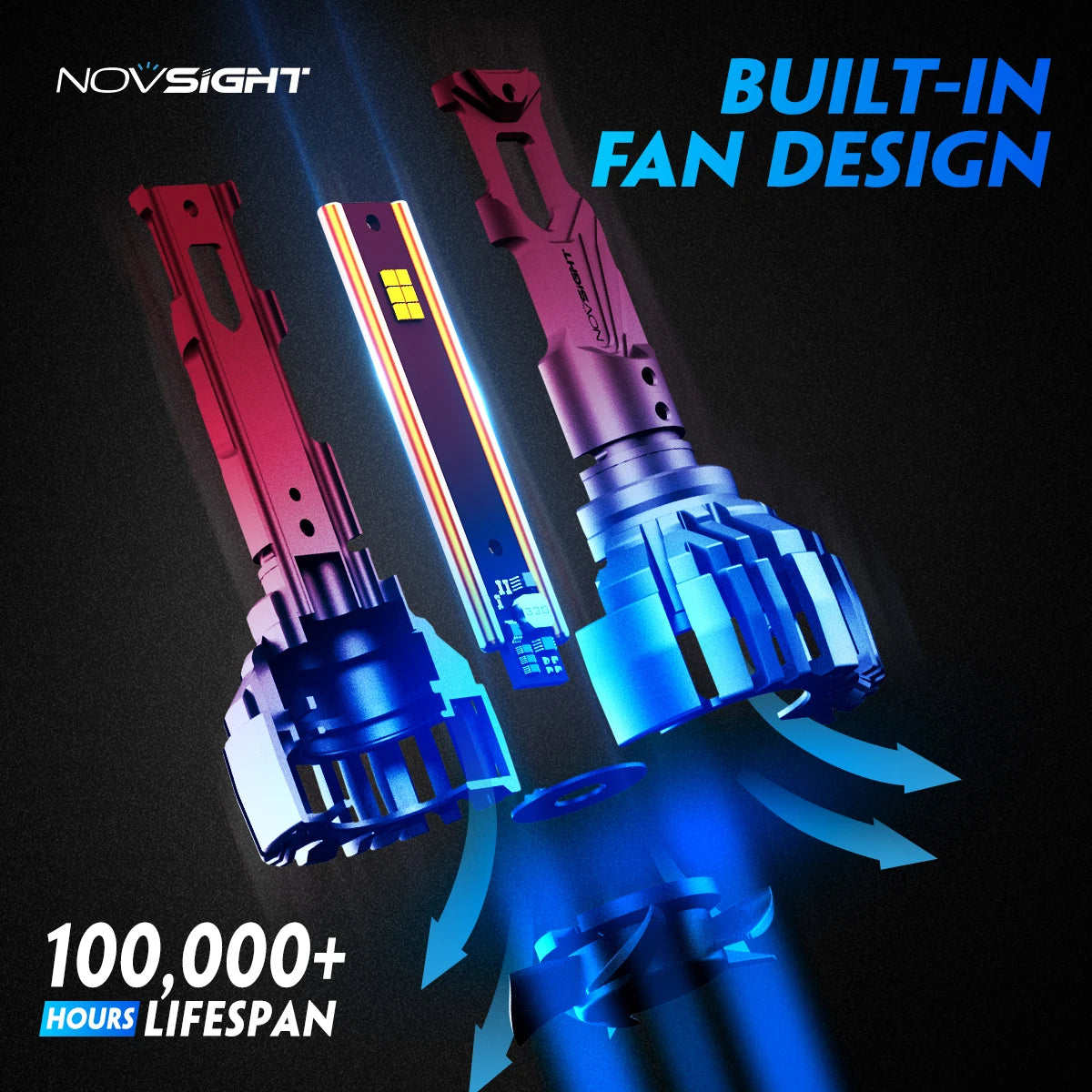 NOVSIGHT H7 Led 140W 30000LM H4 LED Canbus Lamp H11 H8 H9 90