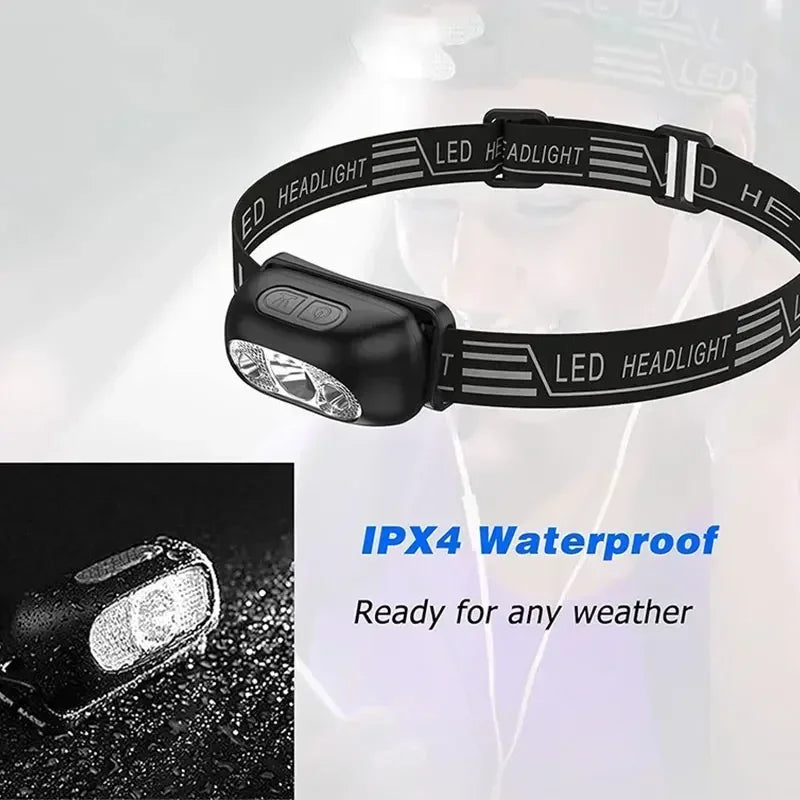 Strong Light Headlamp Portable LED Sensor Headlamp USB Recha