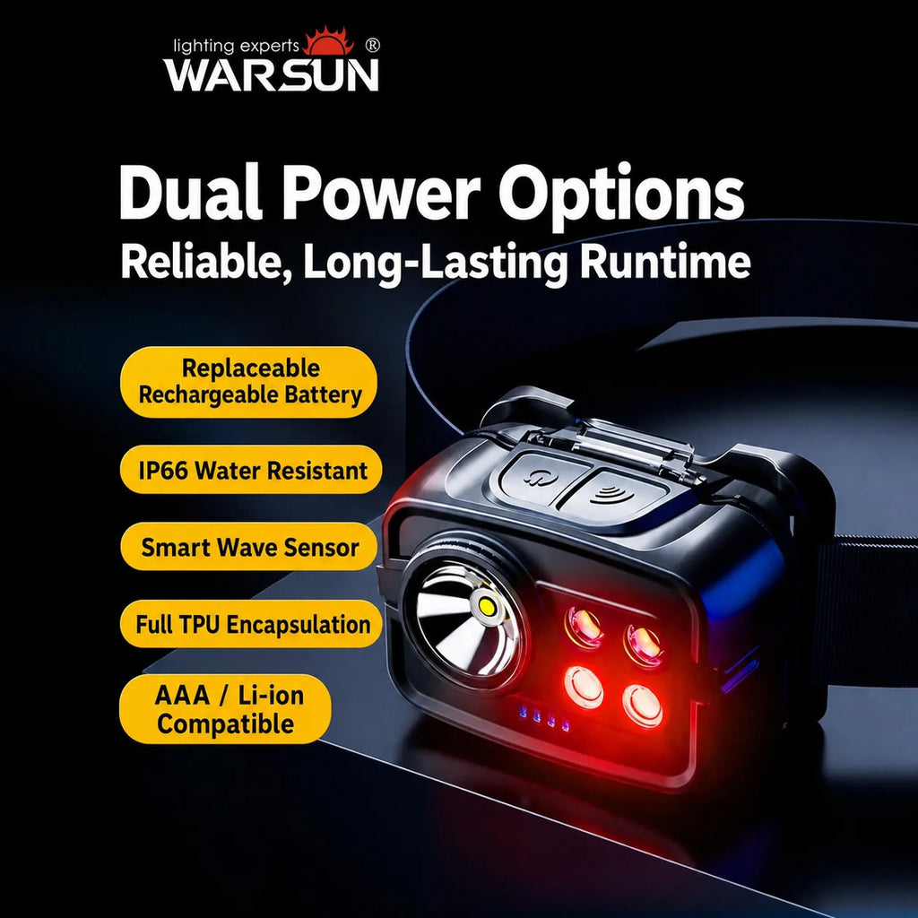 WARSUN WH12 Super Bright Rechargeable Headlamp Replaceable B