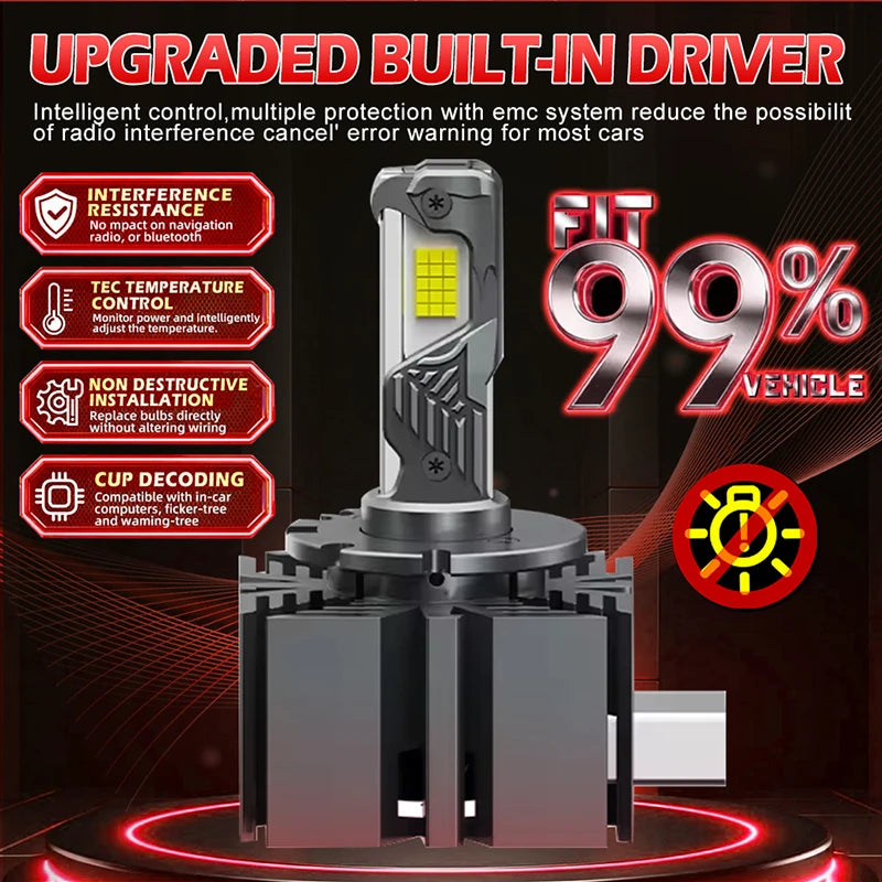 D1S D3S LED Car Headlight Bulb 800W 600000LM D1R D3R LED CAN
