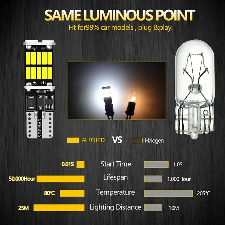 2/6/10/20/30 Pcs T10 W5W Led Canbus 168 194 Car Lights 6000K