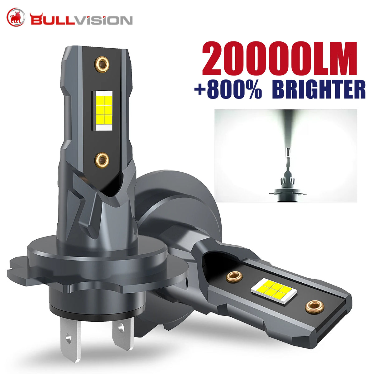 2Pcs 20000LM H7 LED Headlight Kit Mini Bulbs 70W Super Brigh