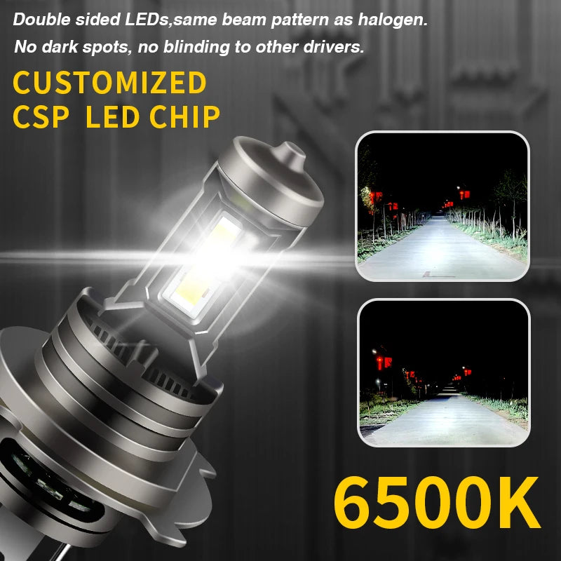 1/2pc Motorcycle H9 H7 LED Headlight For Suzuki GSXR1000 Yea