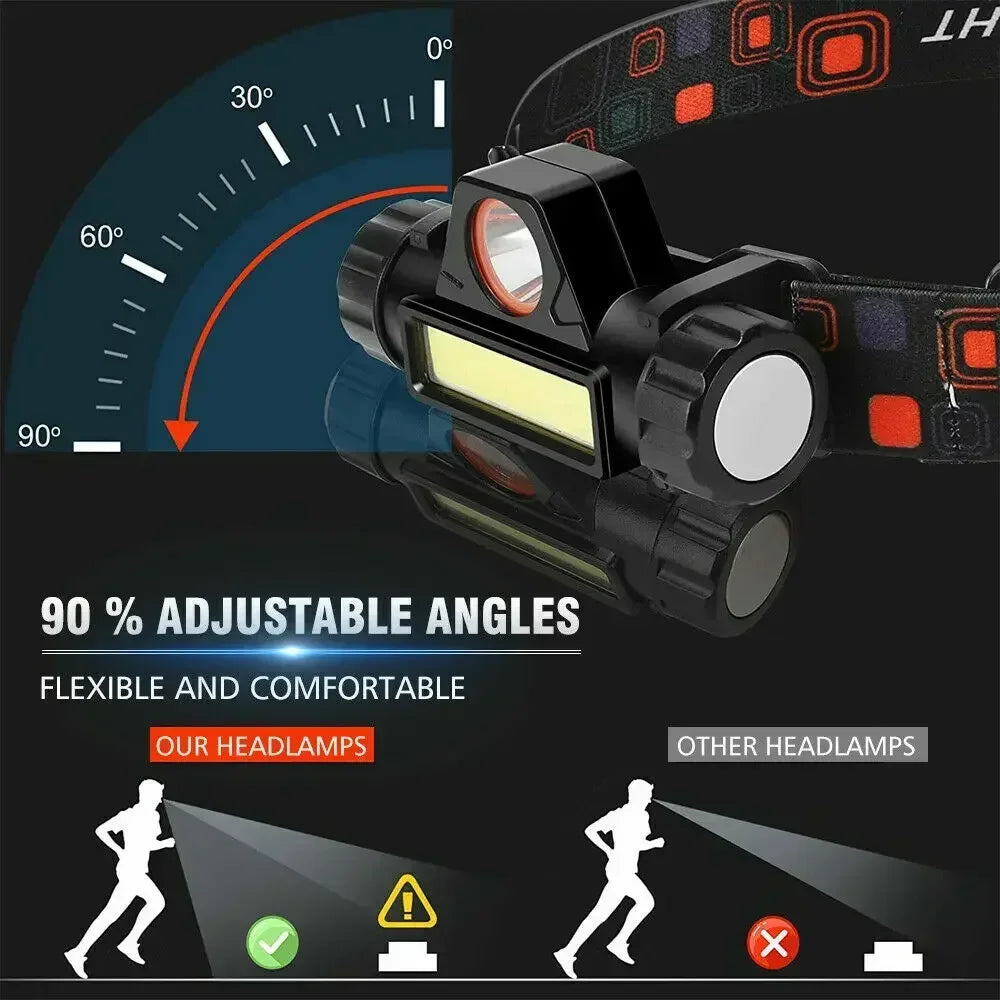 1-5PCS Rechargeable COB LED Headlamp Strong Magnetic Powerfu