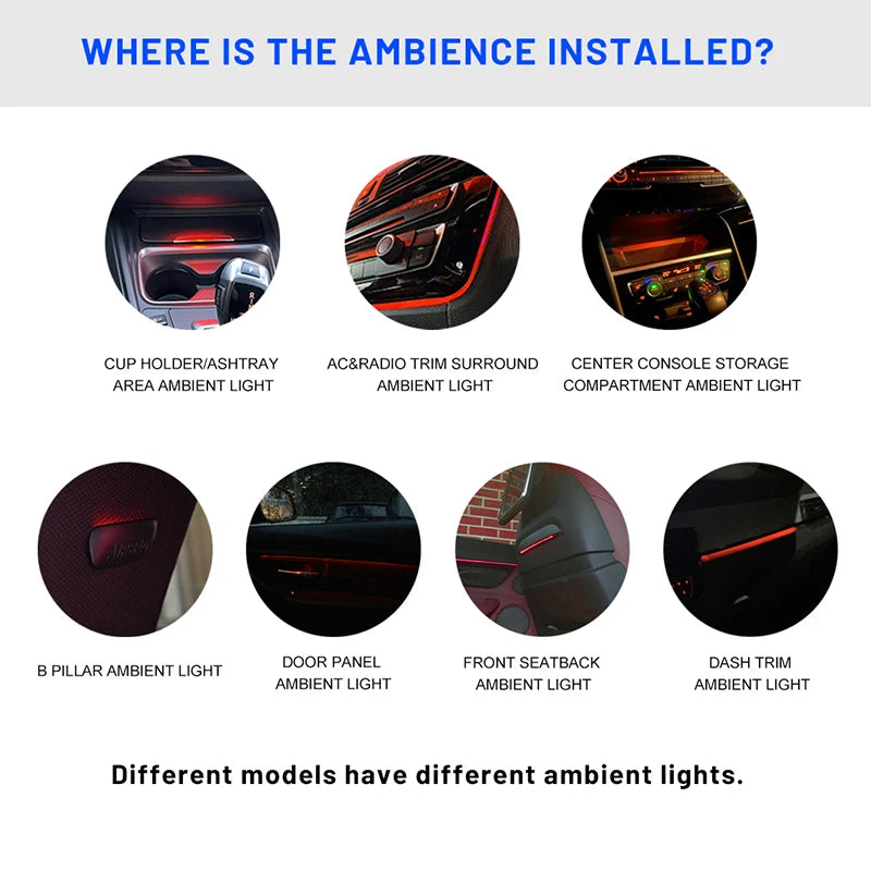 Upgraded Door Panel Ambient Lighting For BMW F30 F31 F34 F32